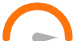 bandwidth